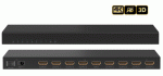 HDMI SPLITTER ACTIEF 1>8 4K 2K 3D UHD 1080P